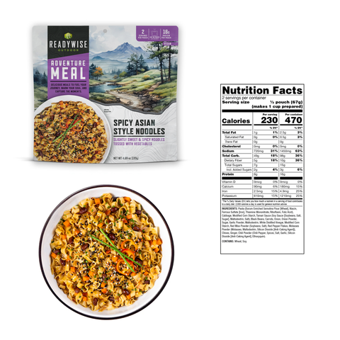 Camping Outdoor Favorites Kit